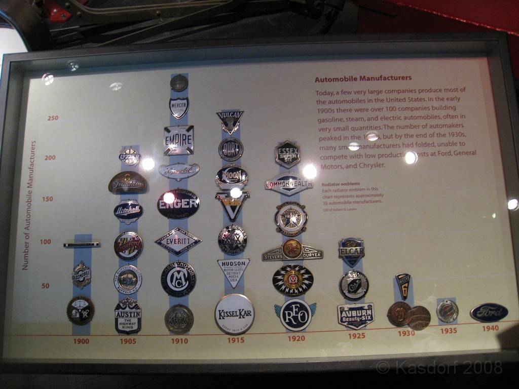 Wash DC 2009 3495.jpg - A 4th of July trip to Washington DC in 2009 to see the museums, memorials and fireworks.